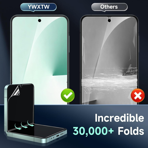 YWXTW Galaxy Z Flip 8 EPU Ekran ve Kamera Lens Koruyucu