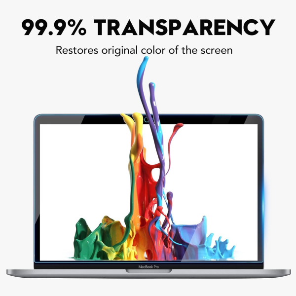 YongMai MacBook Pro Cam Ekran Koruyucu (13 in)