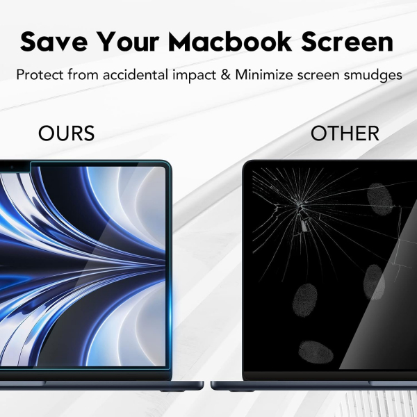 YongMai MacBook Air Cam Ekran Koruyucu (13 in)