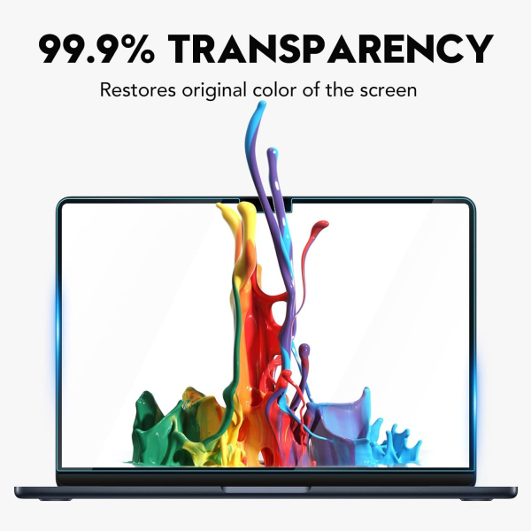YongMai MacBook Air Cam Ekran Koruyucu (13 in)