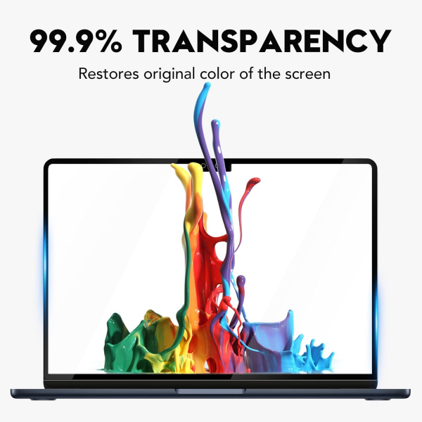 YongMai MacBook Pro M3 Ekran Koruyucu (16 in)