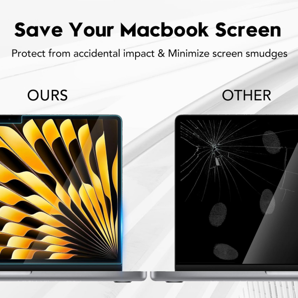 YongMai MacBook Air Cam Ekran Koruyucu (15 in)