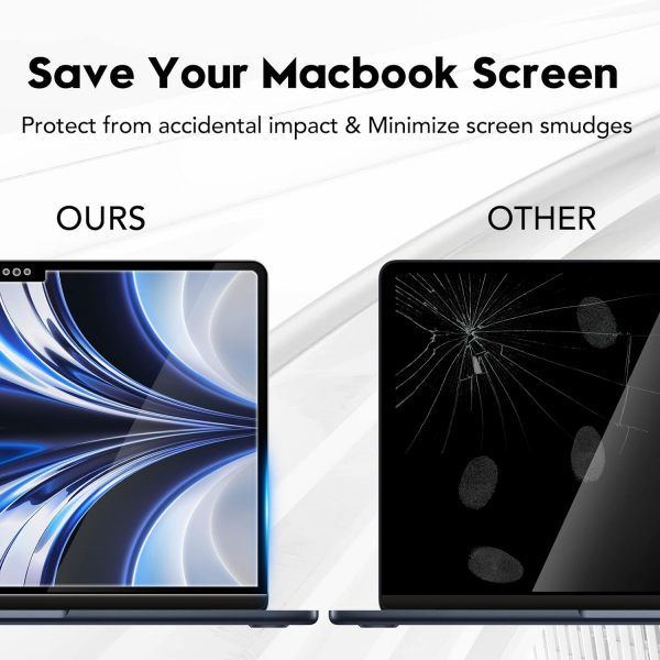 YongMai MacBook Air Ekran Koruyucu (13.6 in)