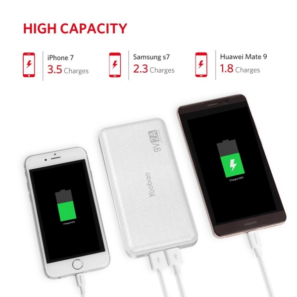 Yoobao Q12 H�zl� �arj/Ta��nabilir Batarya (12000 mAh)-White