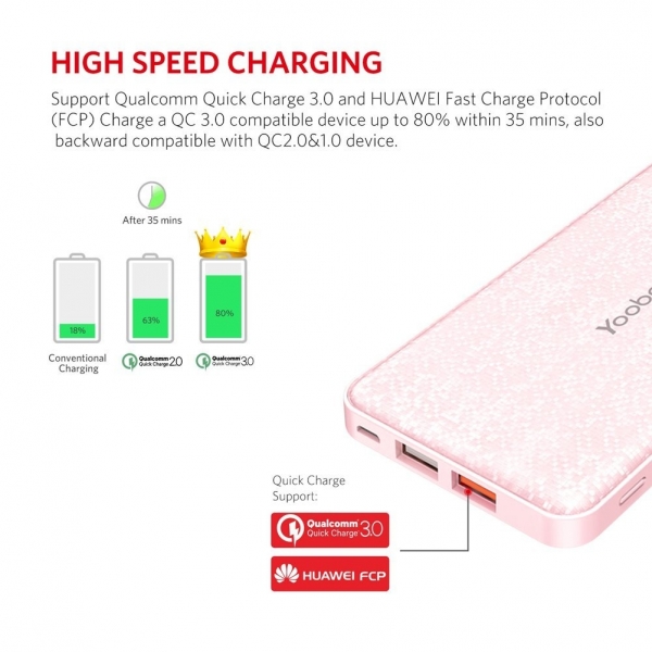 Yoobao Q12 H�zl� �arj/Ta��nabilir Batarya (12000 mAh)-Pink
