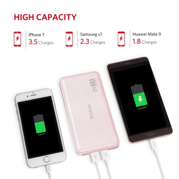 Yoobao Q12 H�zl� �arj/Ta��nabilir Batarya (12000 mAh)-Pink