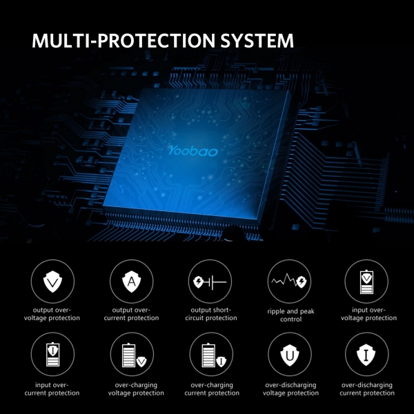 Yoobao Q12 H�zl� �arj/Ta��nabilir Batarya (12000 mAh)-Pink