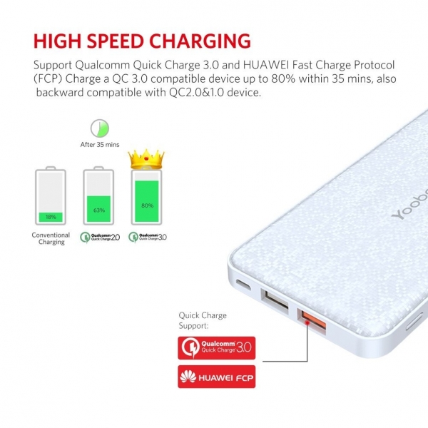 Yoobao Q12 H�zl� �arj/Ta��nabilir Batarya (12000 mAh)-Blue