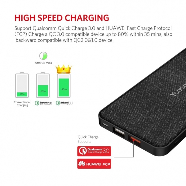 Yoobao Q12 H�zl� �arj/Ta��nabilir Batarya (12000 mAh)-Black