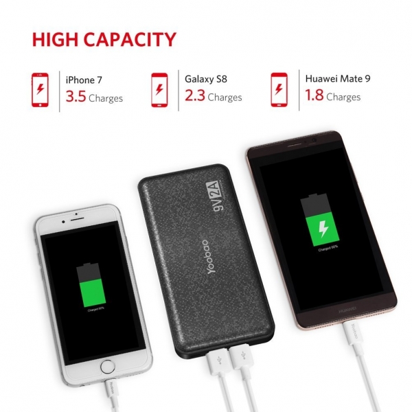 Yoobao Q12 H�zl� �arj/Ta��nabilir Batarya (12000 mAh)-Black