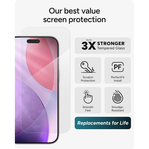 ZAGG Apple iPhone 17 Pro Ekran Koruyucu 