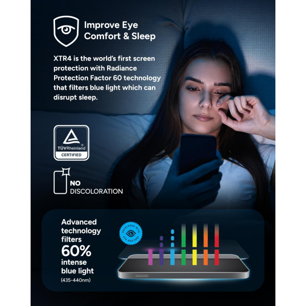 ZAGG Apple iPhone 16 Fusion XTR4 Ekran Koruyucu 