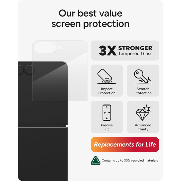 ZAGG Galaxy Z Flip 7 Cam Ekran Koruyucu 