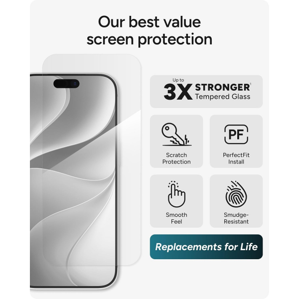 ZAGG Glass+ iPhone 18 Pro Cam Ekran ve Kamera Koruyucu