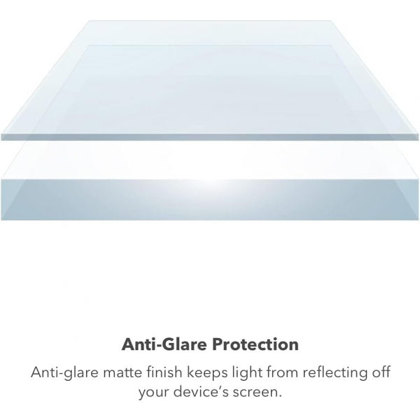 ZAGG Apple iPhone 16e InvisibleShield Koruyucu