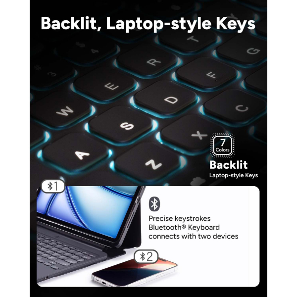 ZAGG Pro Keys iPad Air M2 Klavyeli Klf (11 in)