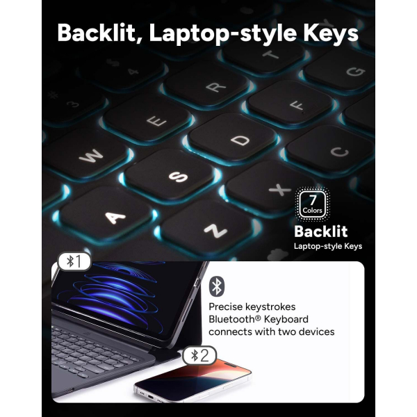 ZAGG Pro Keys iPad Pro M4 Klavyeli Klf (11 in)