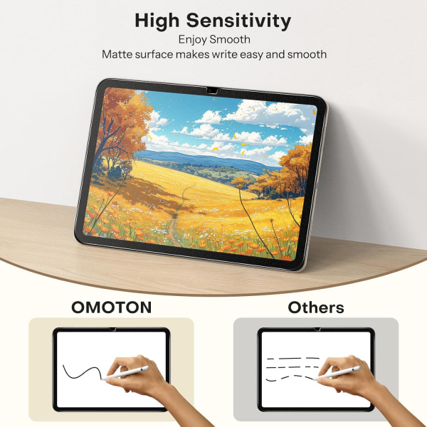 Omoton iPad 11.Nesil Ekran Koruyucu (2 Adet)
