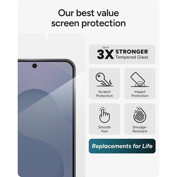 ZAGG Galaxy S25 FE InvisibleShield Ekran Koruyucu 