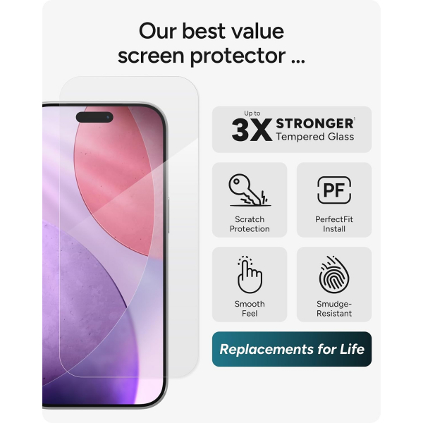 ZAGG iPhone 17 Pro Kamera Lens Ekran Koruyucu 