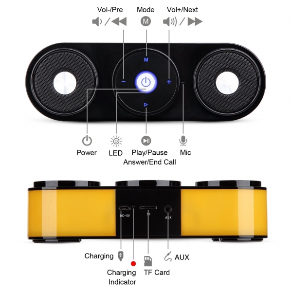 ZENBRE Z3 Tanabilir Kablosuz Hoparlr-Yellow