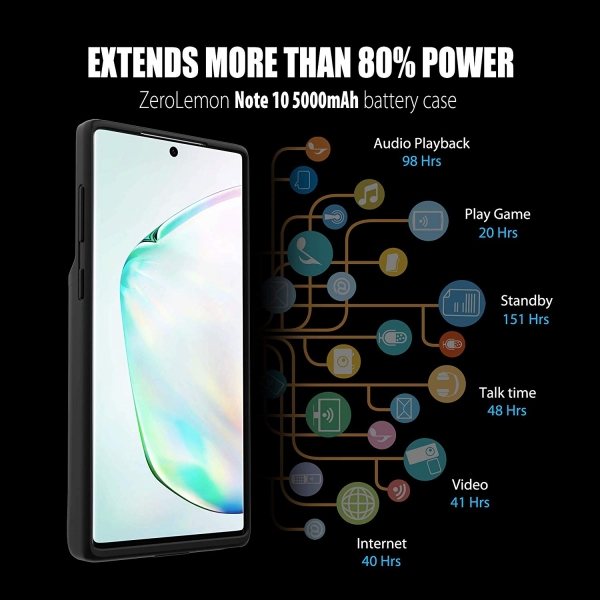 ZEROLEMON Galaxy Note 10 Bataryal Klf (5000mAh)