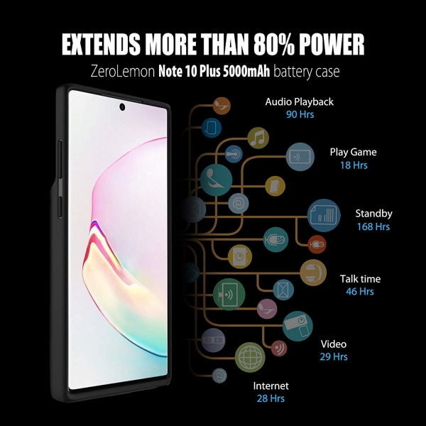 ZEROLEMON Galaxy Note 10 Plus Bataryal Klf (5000mAh)