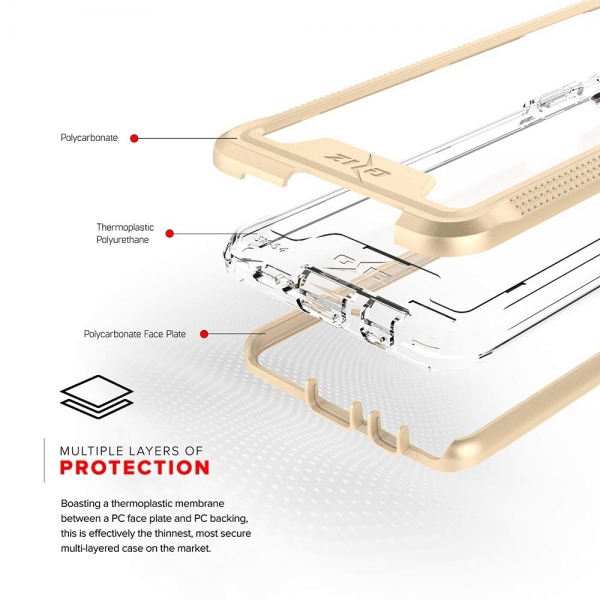 Zizo Samsung Galaxy S10 Ion Serisi Klf (MIL-STD-810G)-Gold