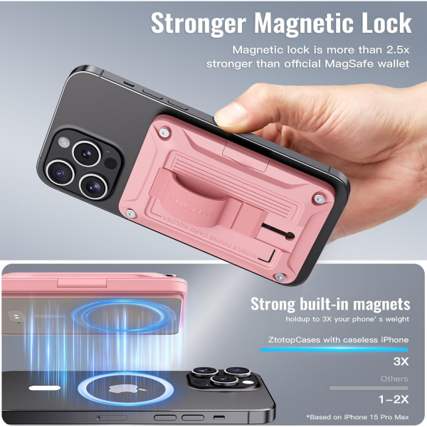 Ztotop Manyetik Kart Tutucu (Find My)-Pink