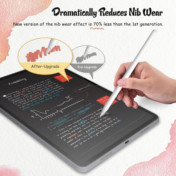 bersem iPad Air/Pro Mat Ekran Koruyucu(10.9/11 in)