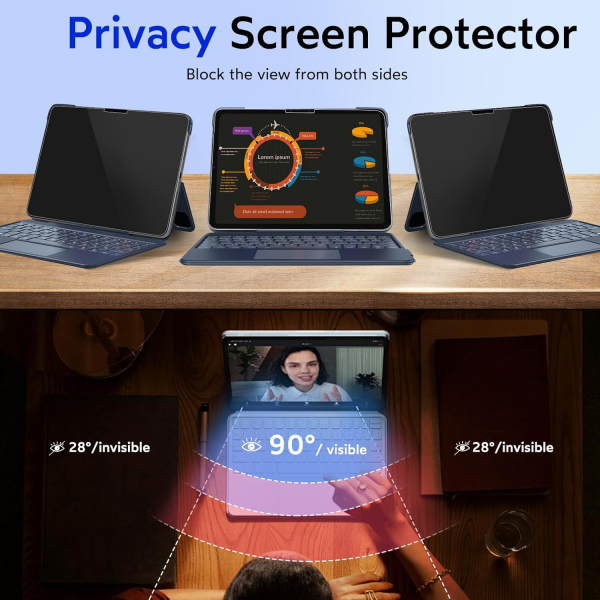 MOBDIK iPad Air M3 Privacy Ekran Koruyucu (13 in)