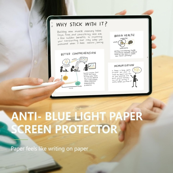 bersem iPad Pro Anti Mavi Ik Ekran Koruyucu(12.9 in)
