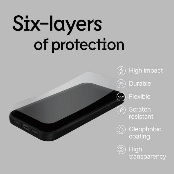 RhinoShield iPad Air Ekran Koruyucu (10.9 in)