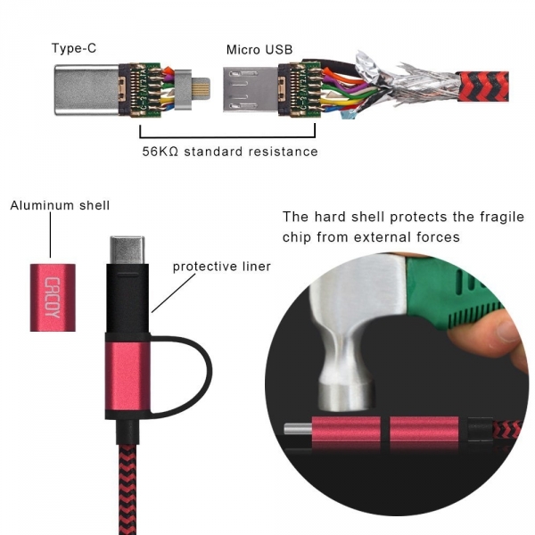 cacoy USB C to Micro USB/Type C Adaptr (2M)-Red