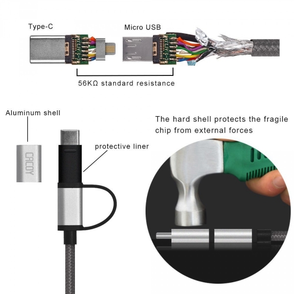 cacoy USB C to Micro USB/Type C Adaptr (2M)-Gray