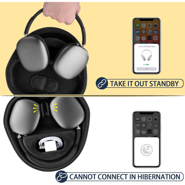 co2crea Apple AirPods Max Ta��ma �antas�-Black