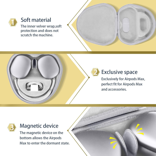 co2crea Apple AirPods Max Ta��ma �antas�-White