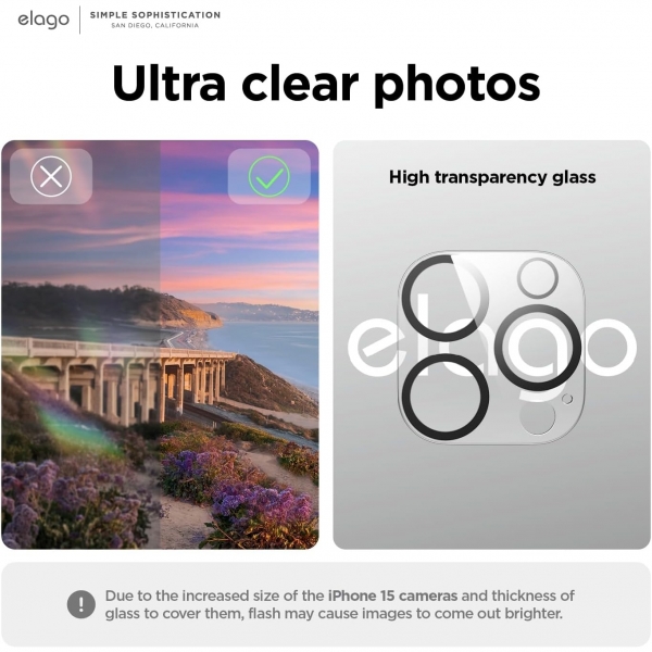 elago Apple iPhone 15 Pro/15 Pro Max Kamera Koruyucu