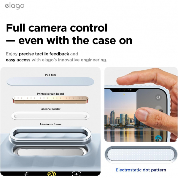 elago Apple iPhone 17 Pro Max Ridge Klf-Light Blue