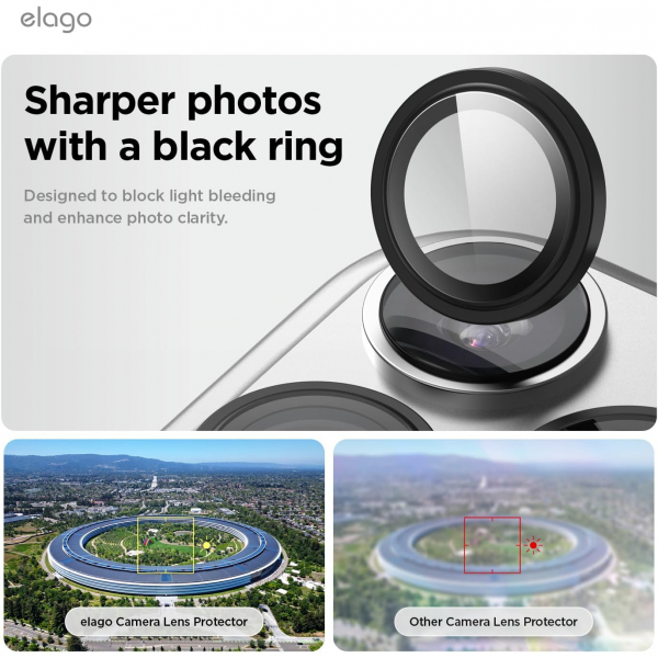 elago iPhone 17 Pro/Max Kamera Lens Koruyucu(2 Adet)