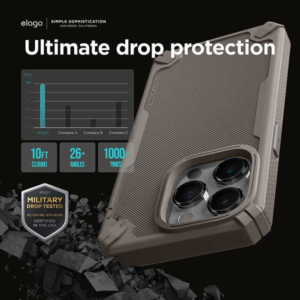 elago Armor Serisi iPhone 14 Pro Klf-Dark Green