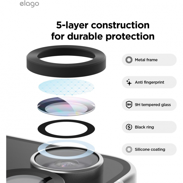 elago Galaxy Z Flip 7 Kamera Koruyucu (2 Paket)