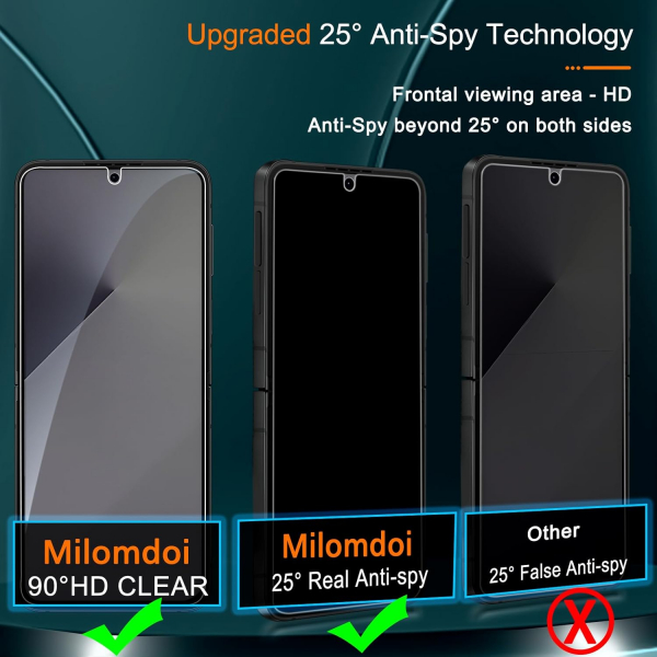 Milomdoi Galaxy Z Flip 7 Privacy Ekran Koruyucu