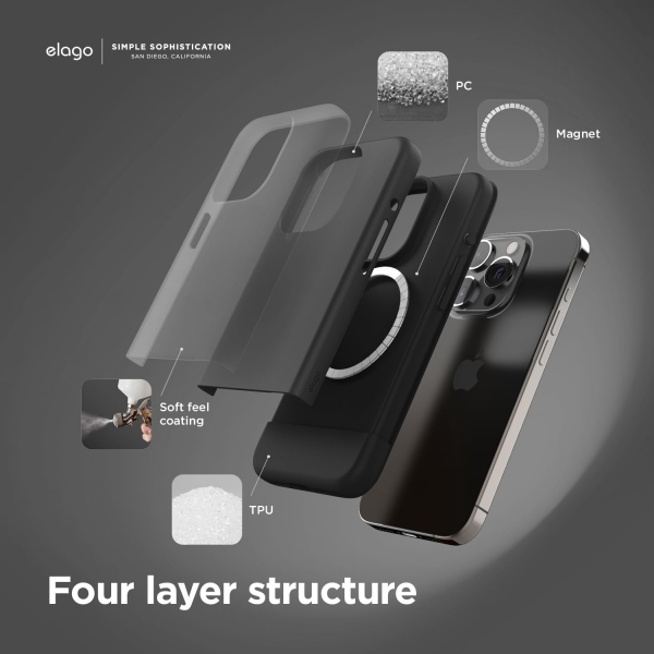 elago Apple iPhone 15 Pro Max Manyetik Klf-Dark Grey