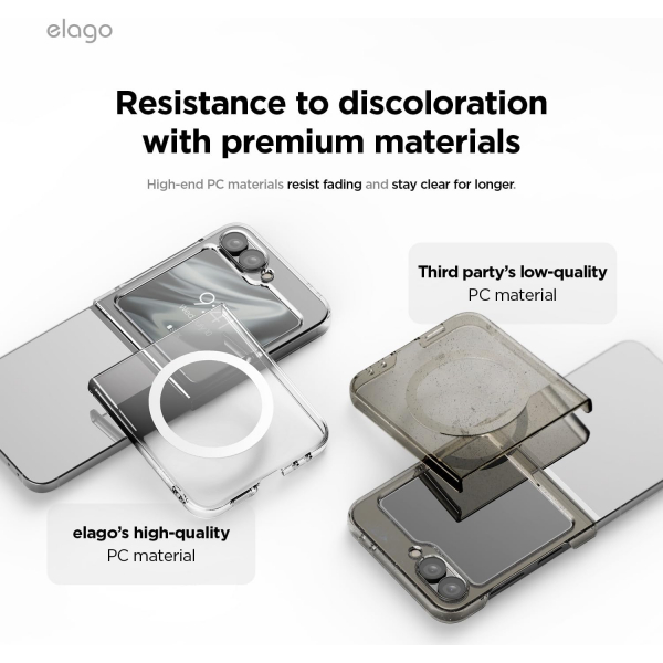 elago Samsung Galaxy Z Flip 6 MagSafe Klf 