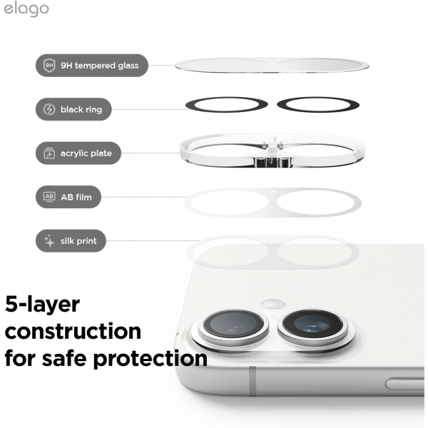 elago iPhone 16/16 Plus Kamera Koruyucu