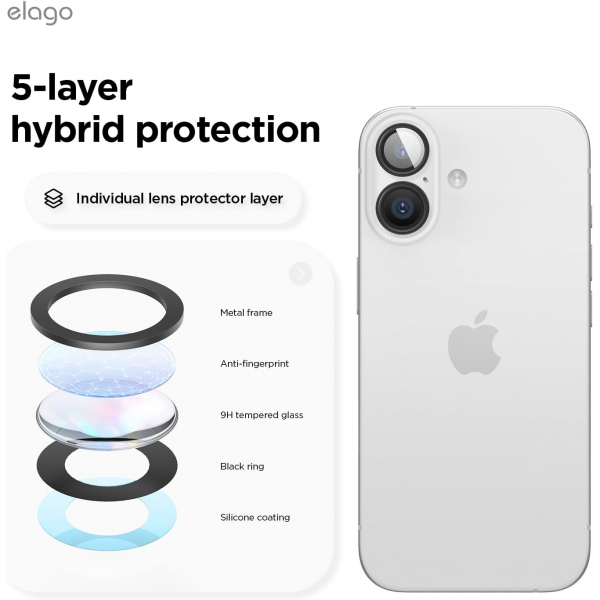 elago Apple iPhone 17 Kamera Lens Koruyucu(2 Adet)