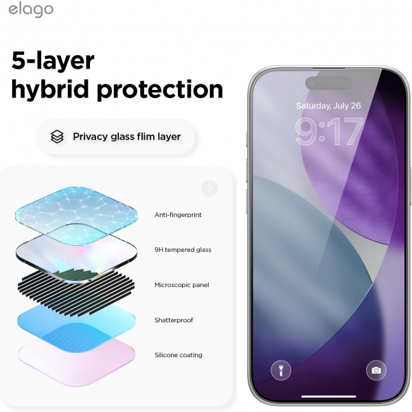 elago iPhone Air Privacy Ekran Koruyucu(2 Adet)