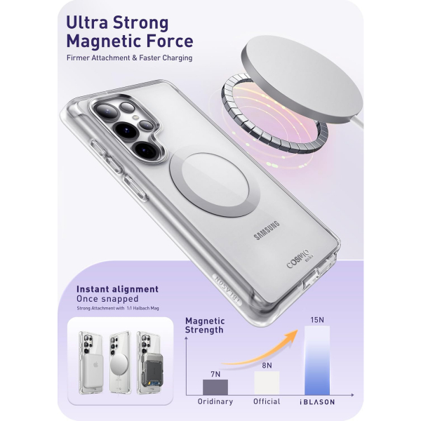 i-Blason Samsung Galaxy S25 Ultra Cosmo Klf-Clear 