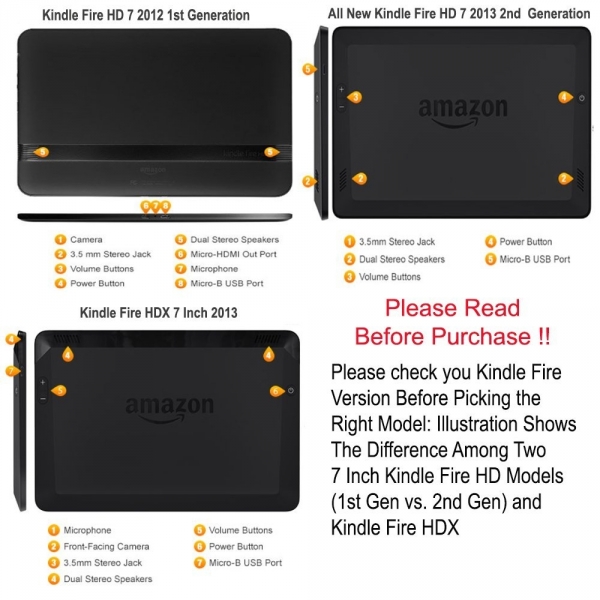 i-Blason Kindle Fire HDX 7 ArmorBox Kickstand Klf